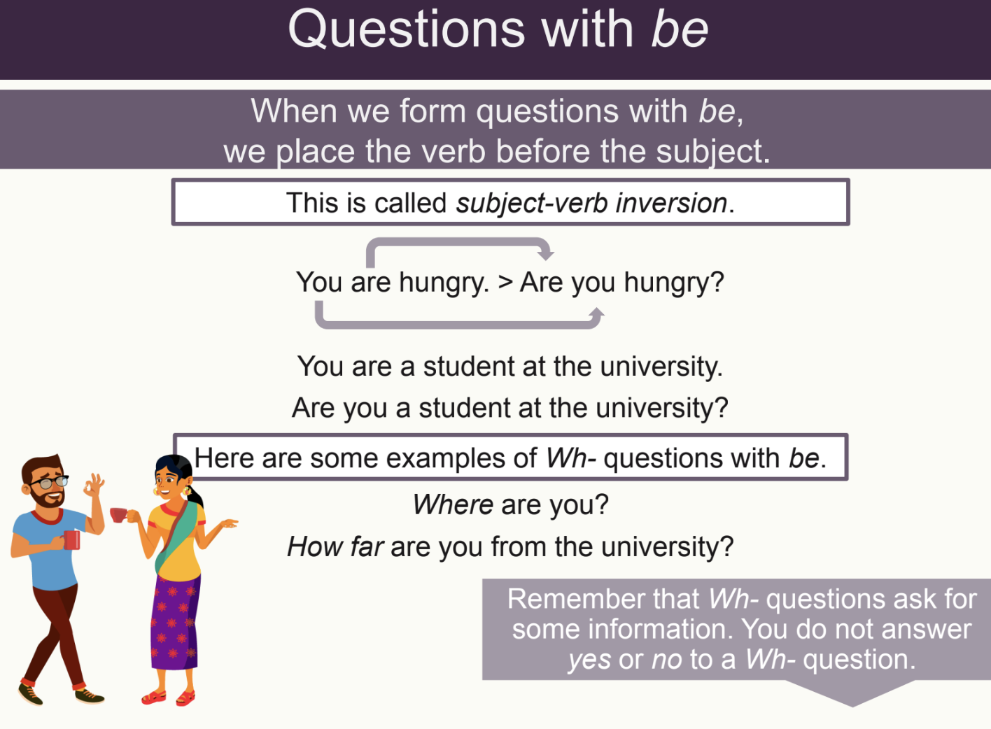 ESL Lesson Plan on Yes / No and Wh- questions